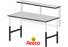 ESD worktable w. shelf 1500x750 REECO